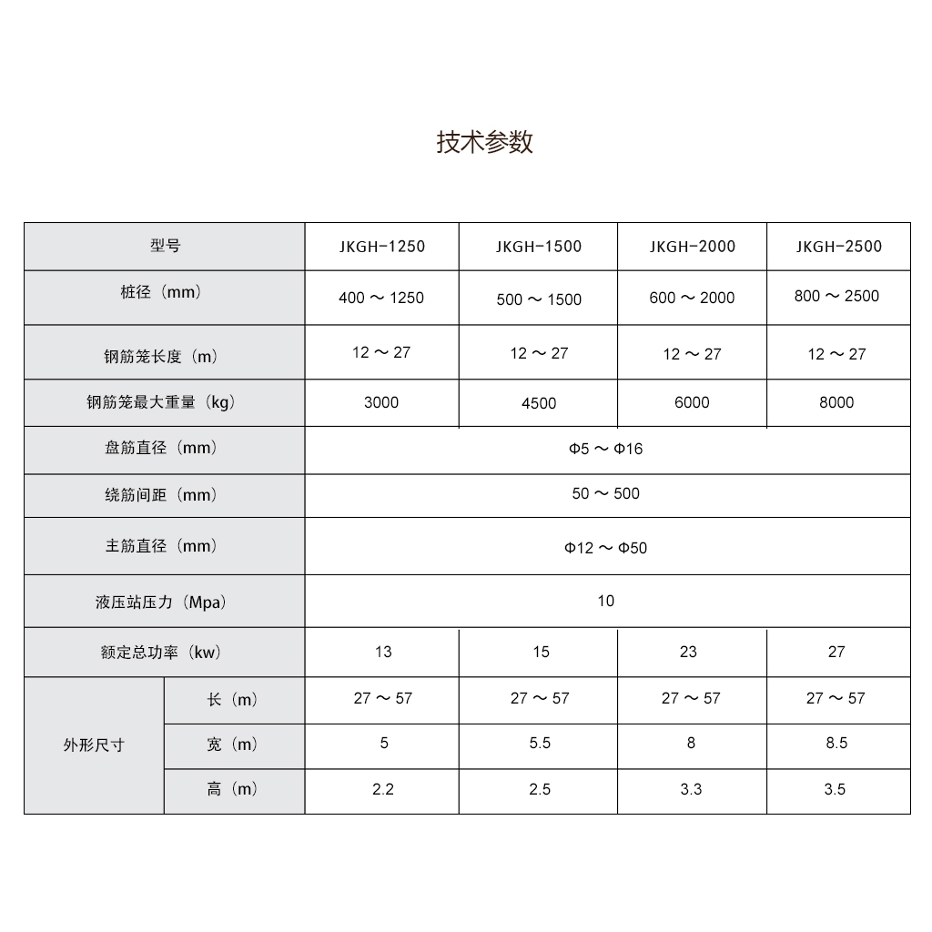 钢筋笼滚焊机参数.jpg